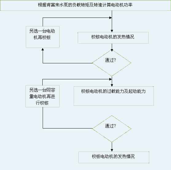 广州维阳企业搬迁服务有限公司 图片