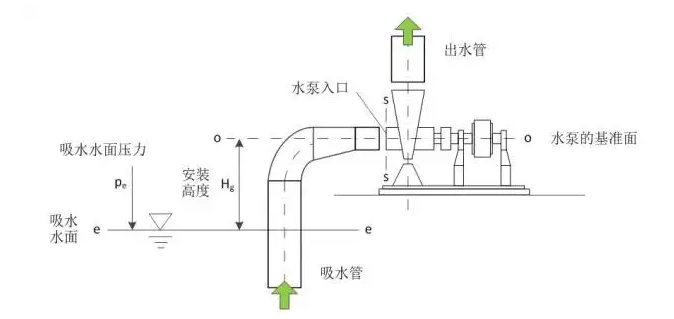 广州维阳企业搬迁服务有限公司