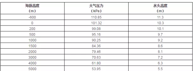 广州维阳企业搬迁服务有限公司
