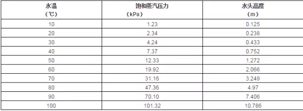 广州维阳企业搬迁服务有限公司