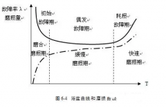 广州维阳企业搬迁服务有限公司设备管理实战经验分享